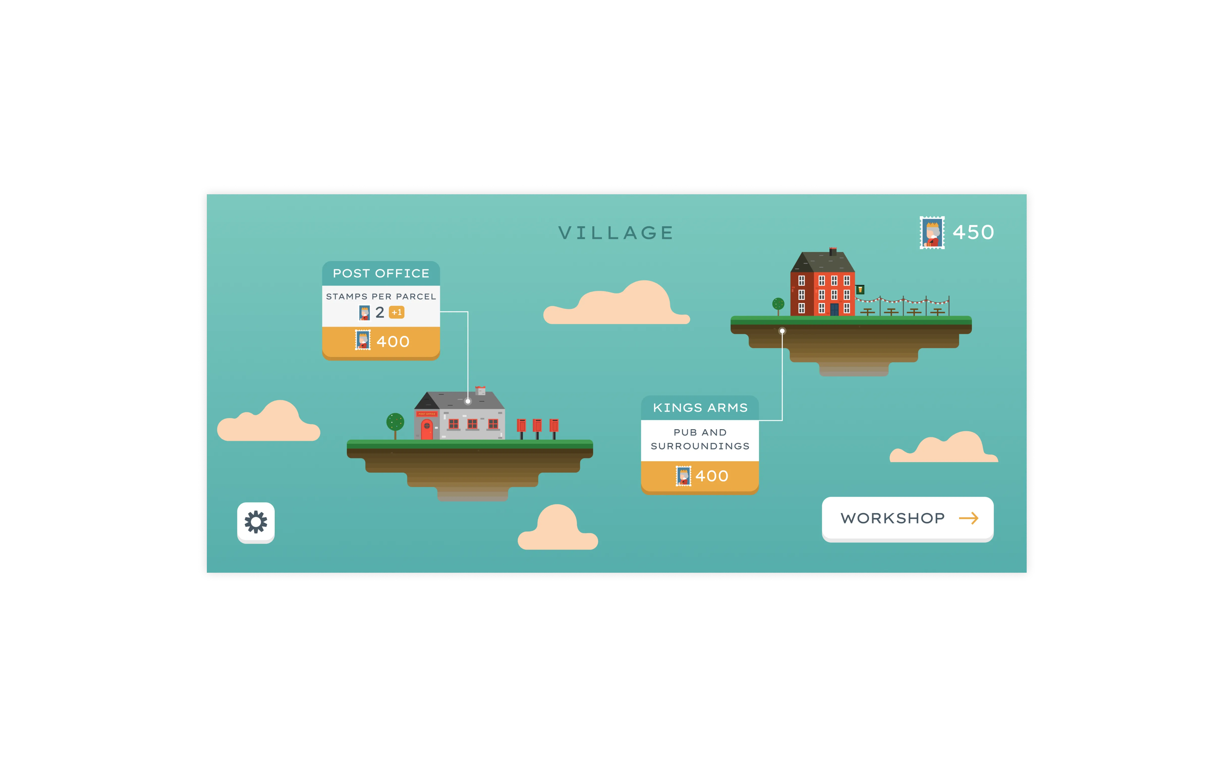 A screen showing buildings for sale.